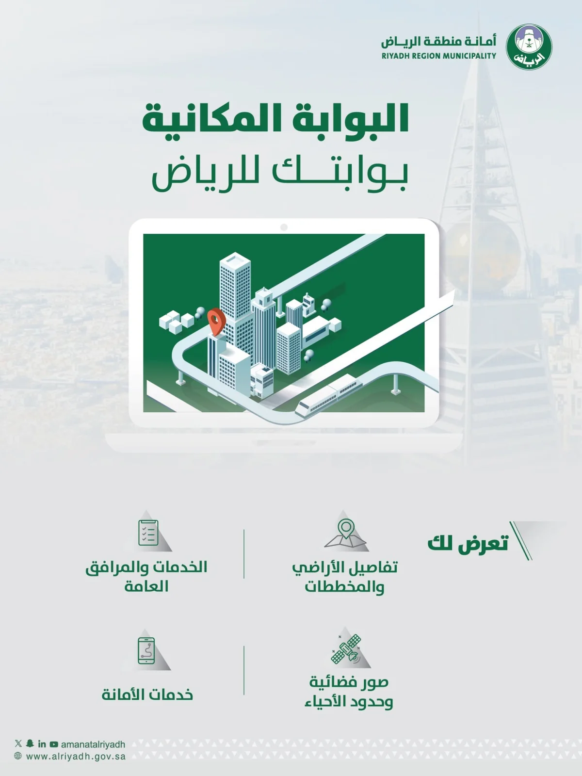 كود NPX وبطاقات القطع.. الهيئة الملكية للرياض تطلق نظام بناء جديداً يختصر دراسات المطورين