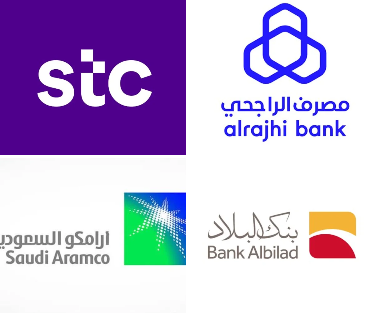أرامكو بهدف 29.6 ريال ونمو أرباح 39.7%.. الجزيرة كابيتال تكشف أسعارها العادلة لـ16 سهماً بعد نتائج الربع الثاني 2026