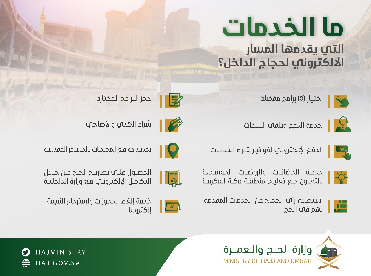 رابط التقديم على حج الداخل 1445 وشروط الحصول على تصريح الحج